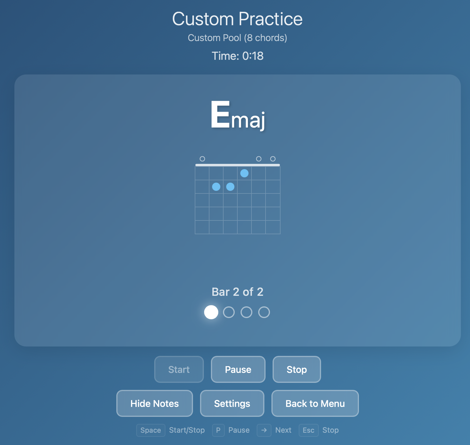 Guitar fretboard showing chord shape